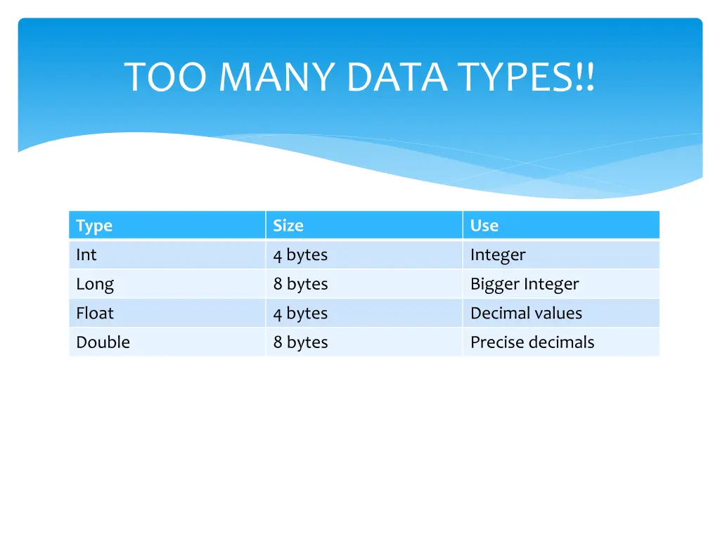 too many data types