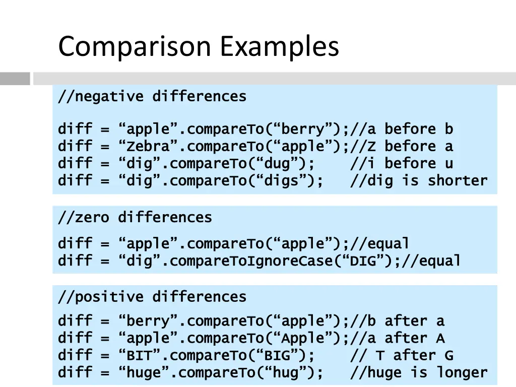 comparison examples