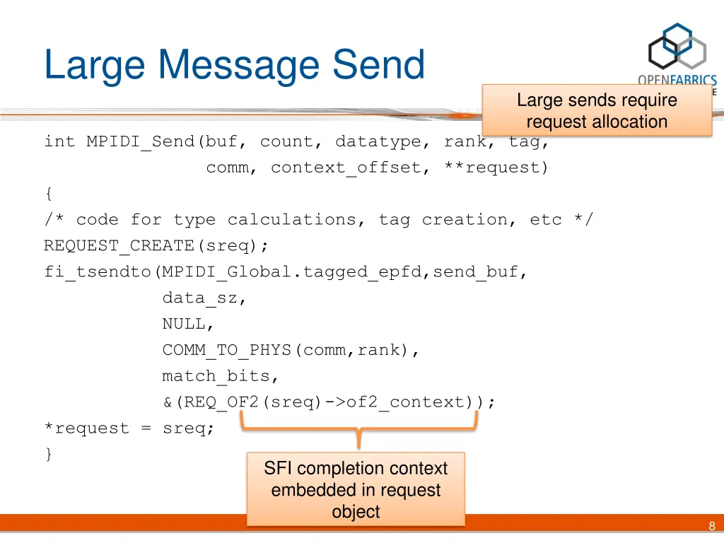 large message send
