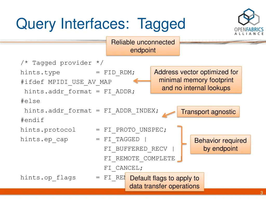 query interfaces tagged