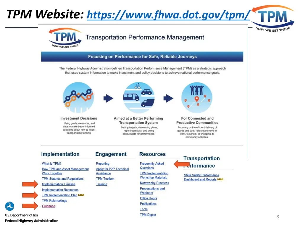 tpm website https www fhwa dot gov tpm