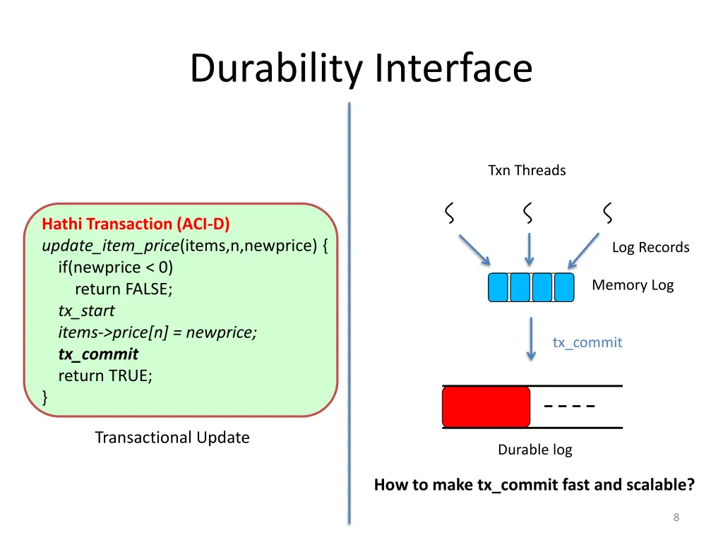 durability interface