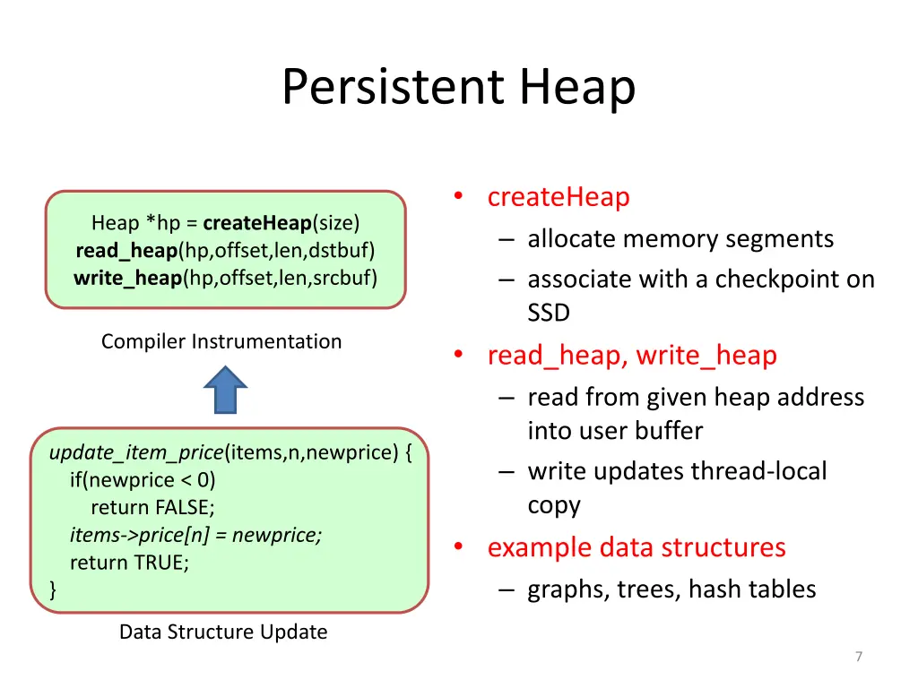 persistent heap