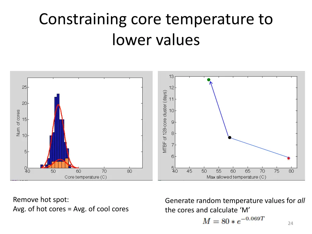 constraining core temperature to lower values