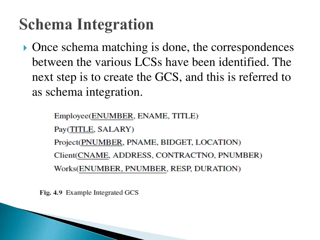 once schema matching is done the correspondences