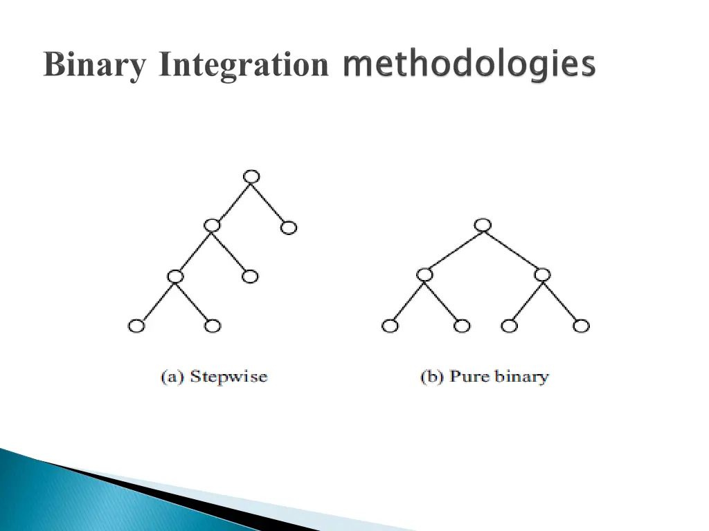 slide12