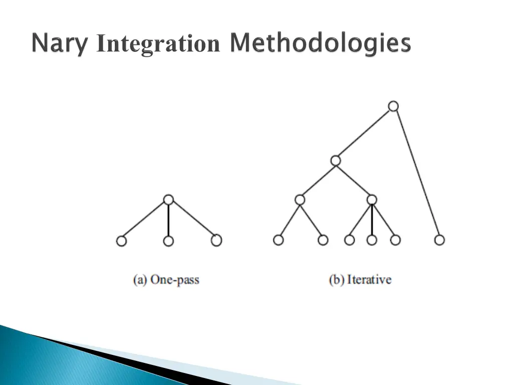 slide14
