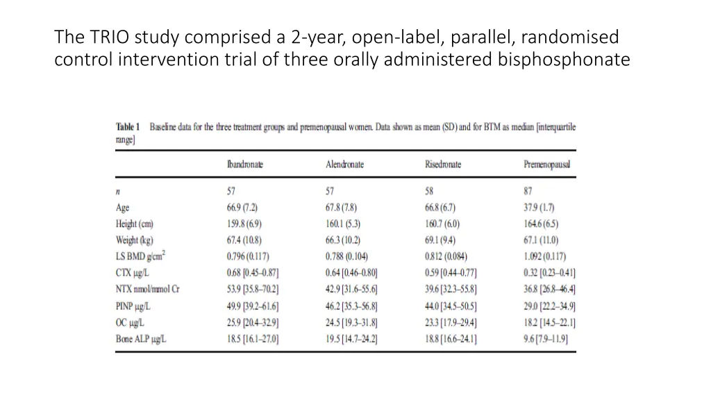 the trio study comprised a 2 year open label