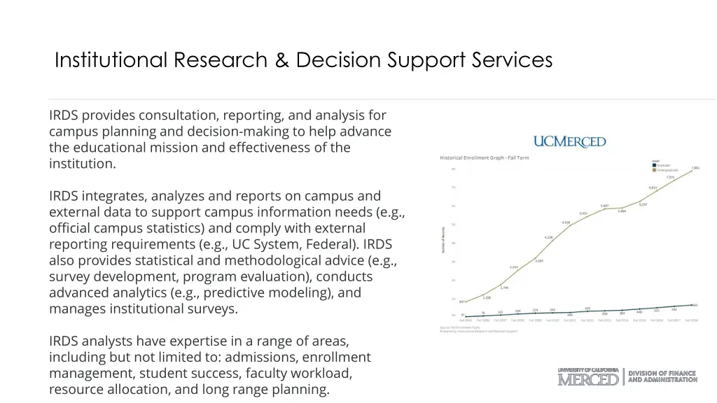 institutional research decision support services