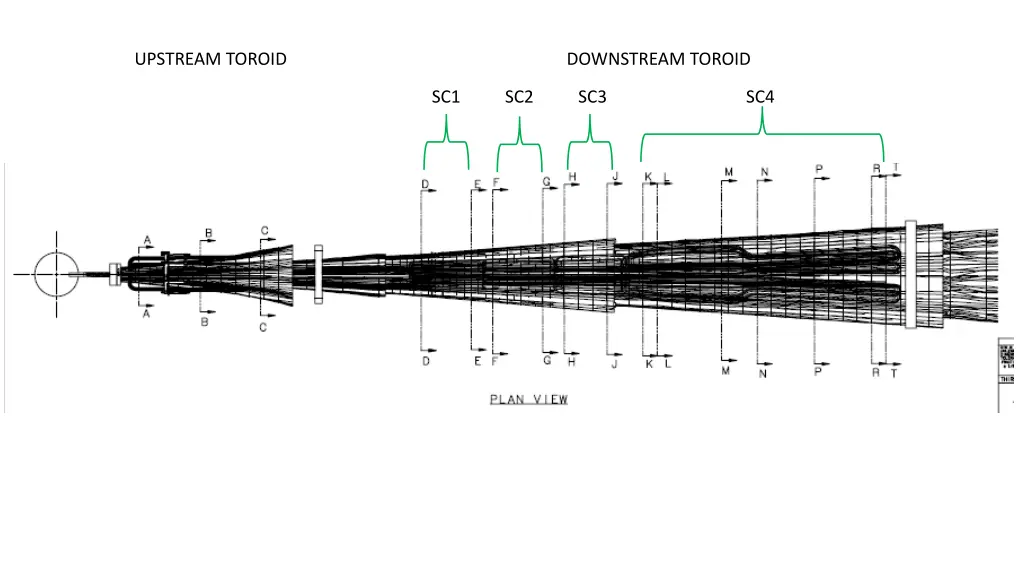 upstream toroid