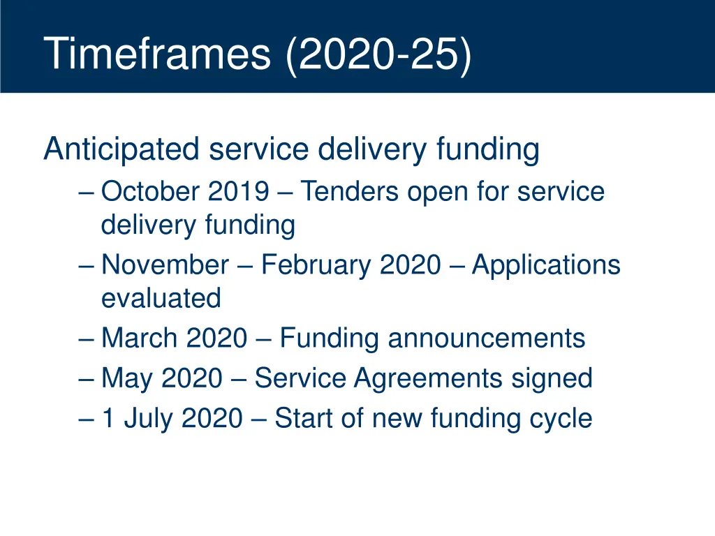 timeframes 2020 25