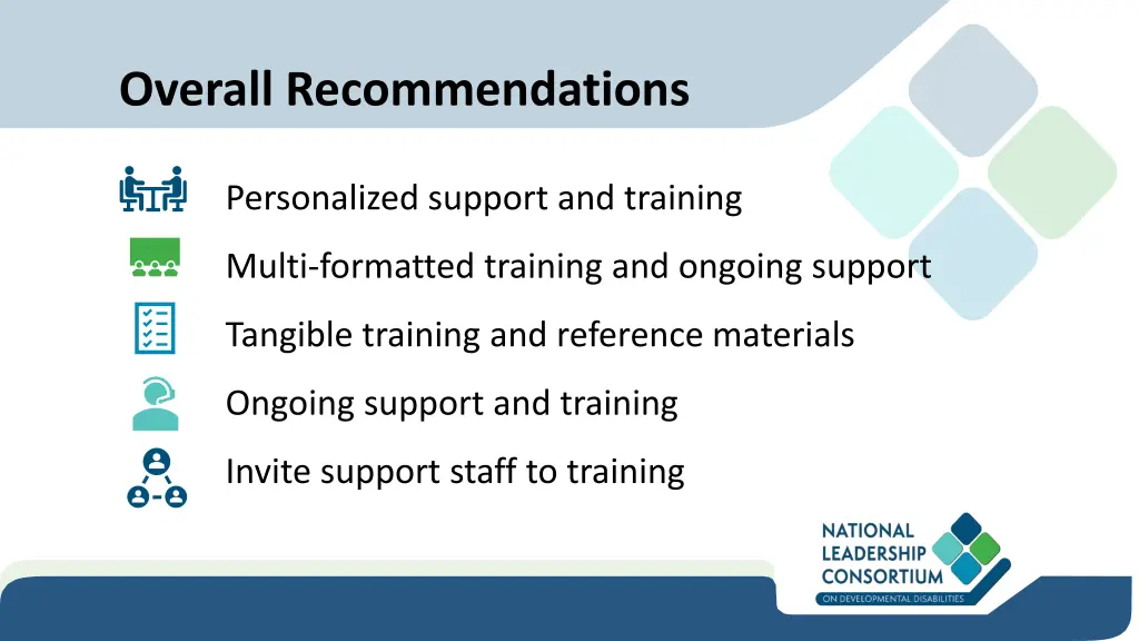 overall recommendations