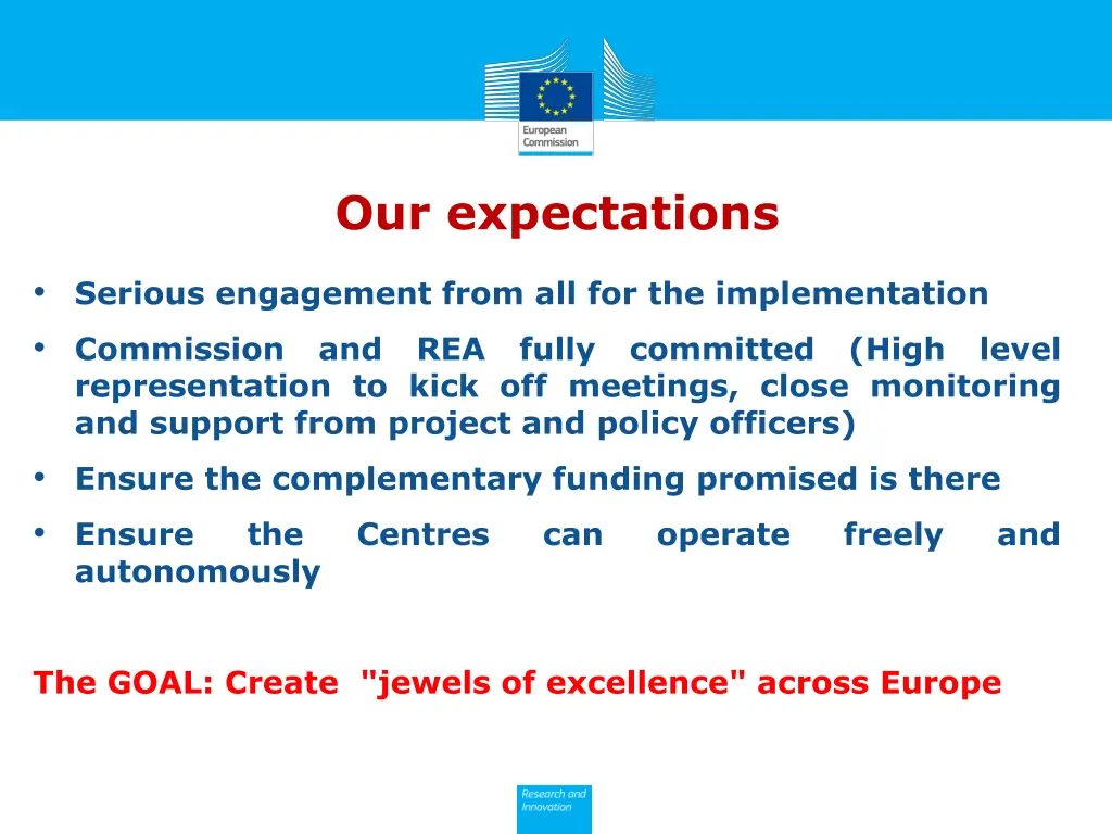 our expectations