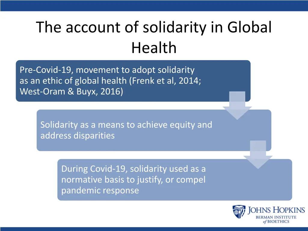 the account of solidarity in global health