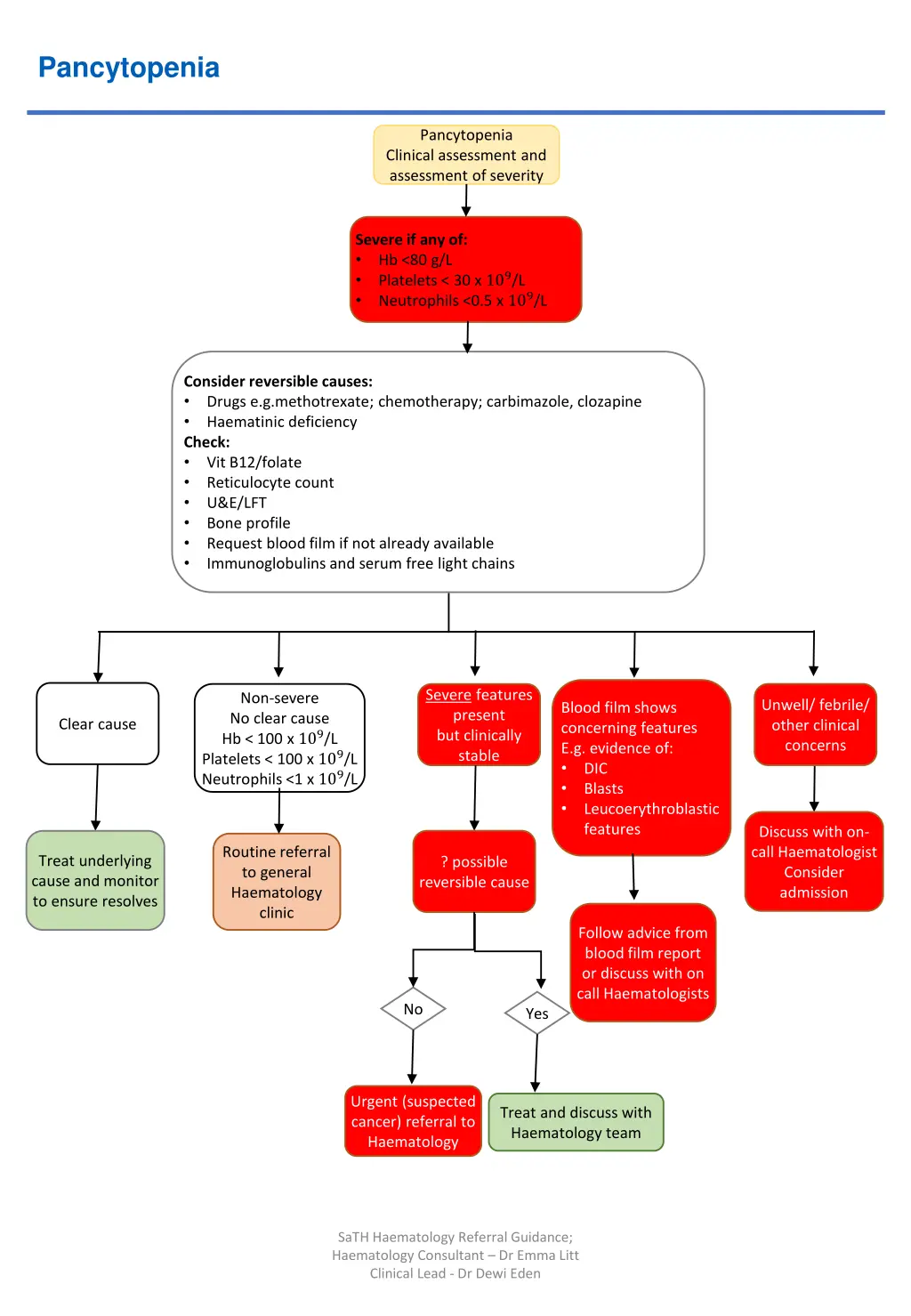 pancytopenia