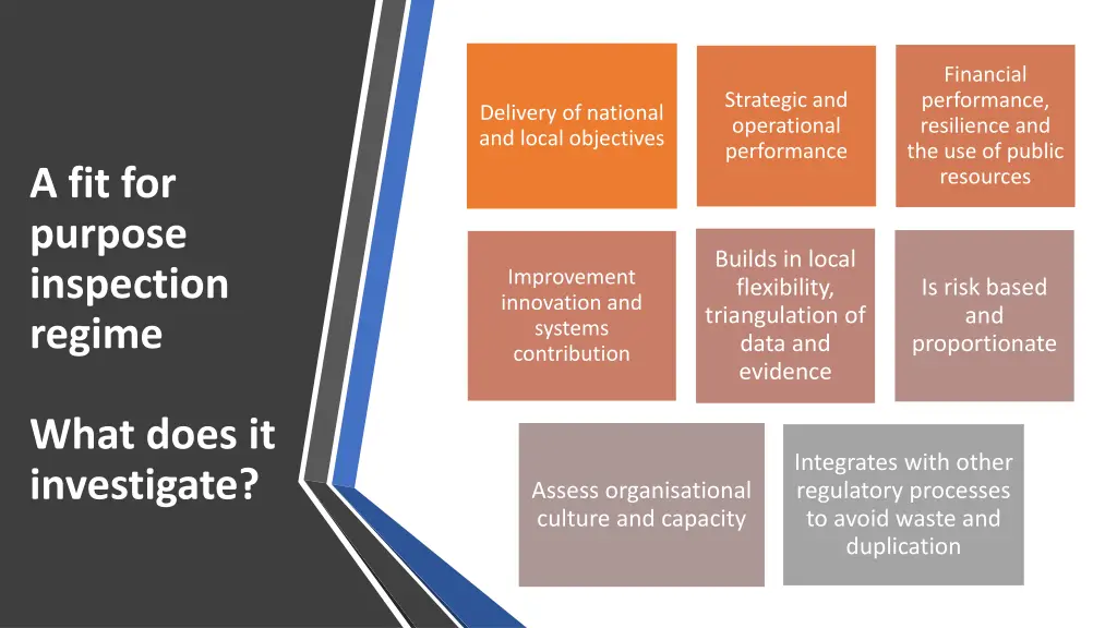 financial performance resilience