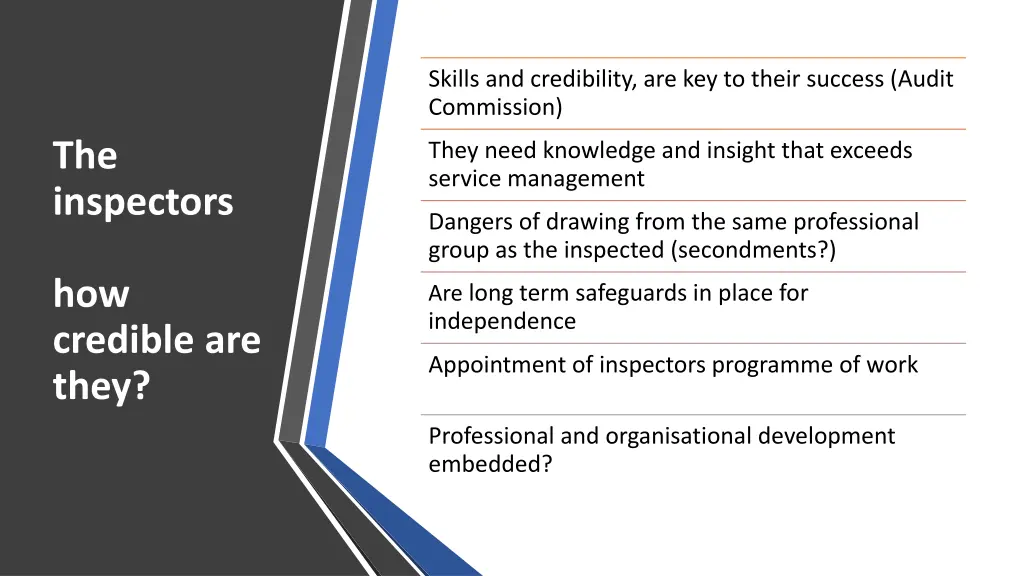 skills and credibility are key to their success