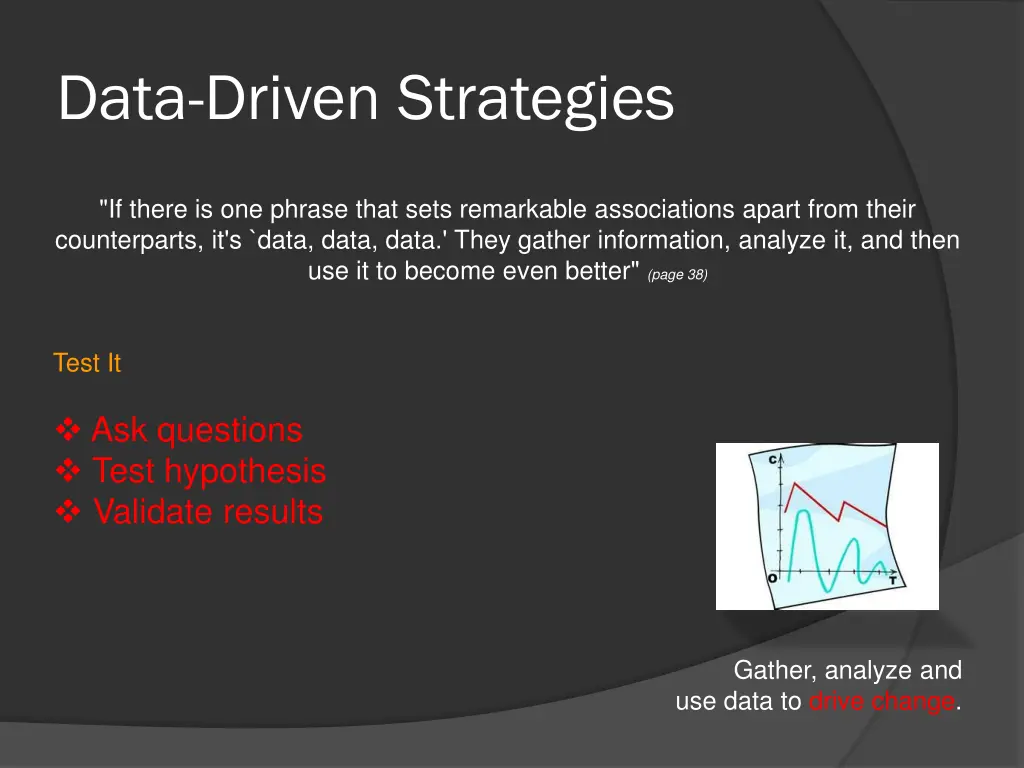 data driven strategies