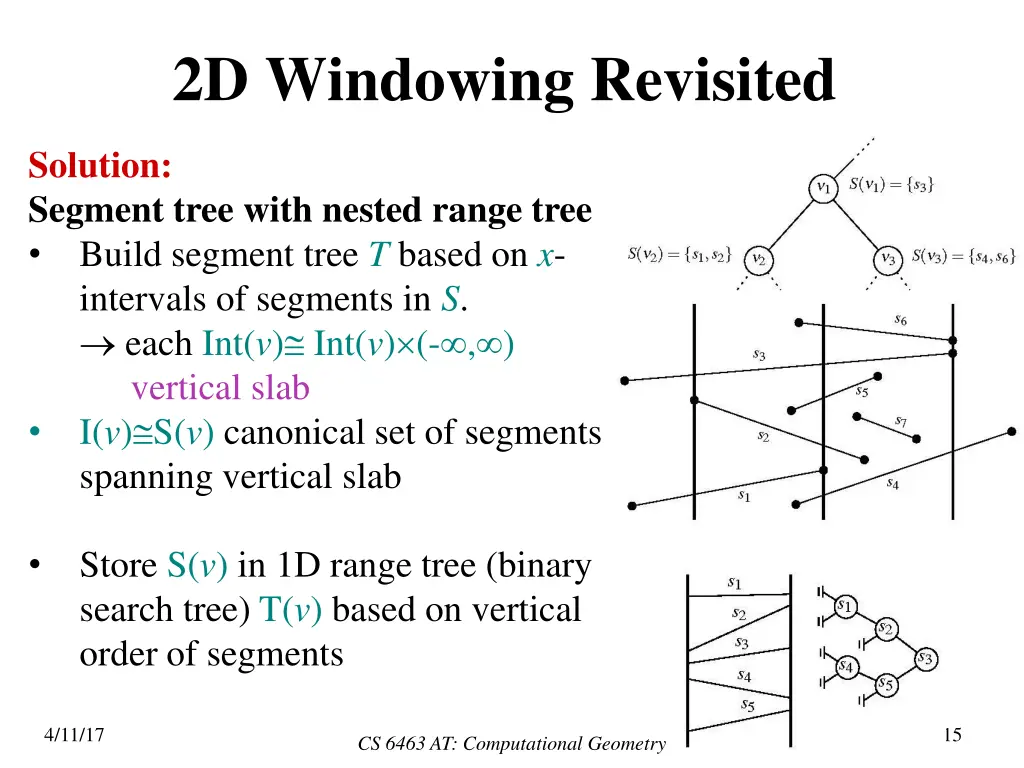 2d windowing revisited 1