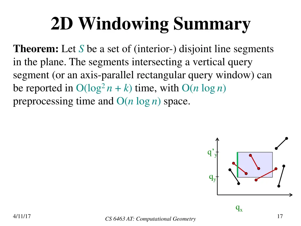 2d windowing summary