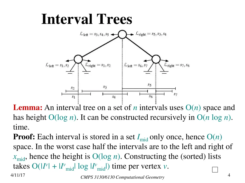 interval trees 1