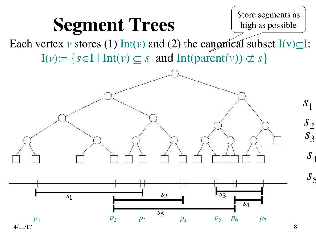 store segments as high as possible