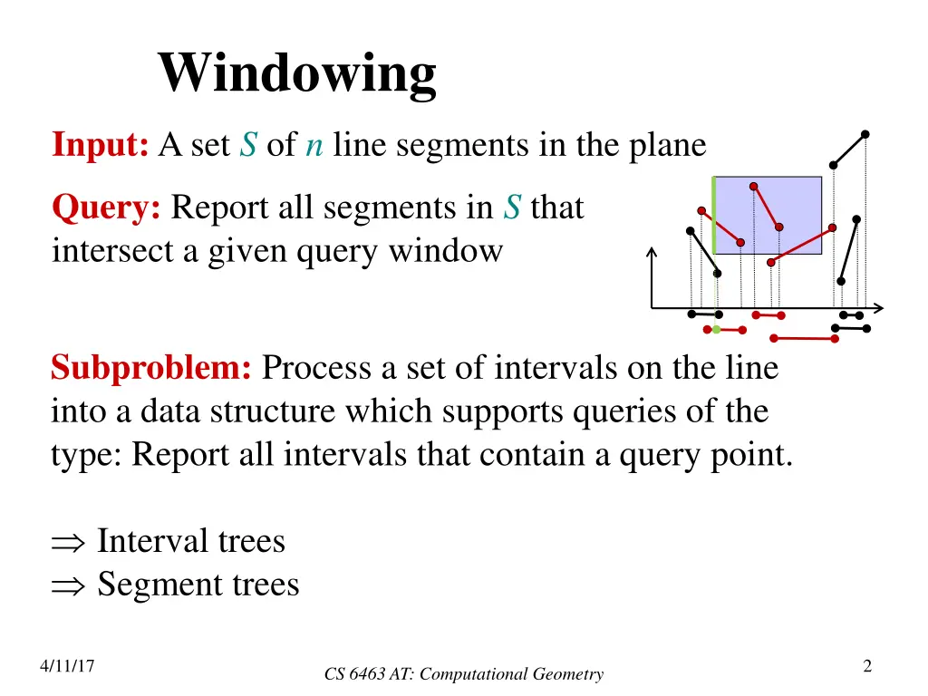 windowing