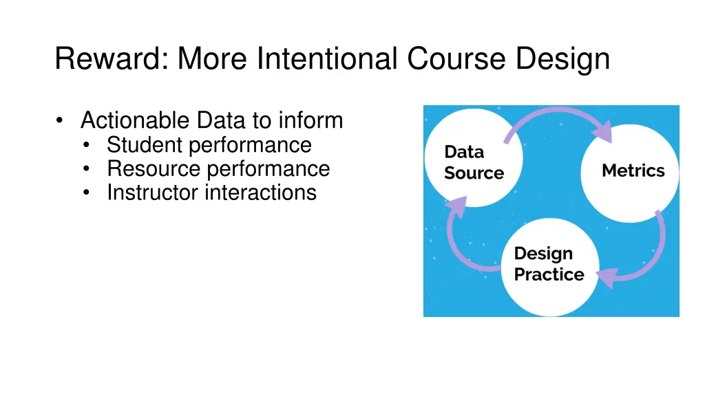 reward more intentional course design