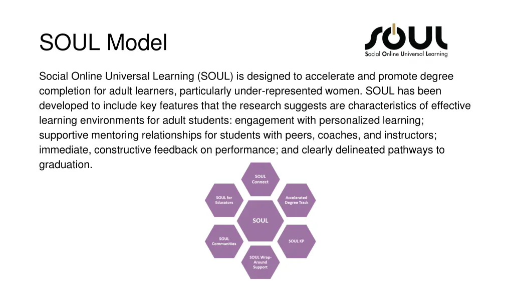 soul model