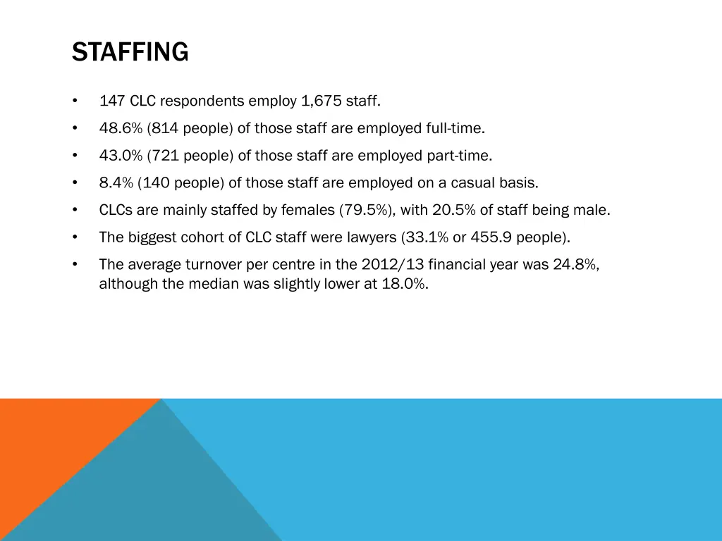 staffing
