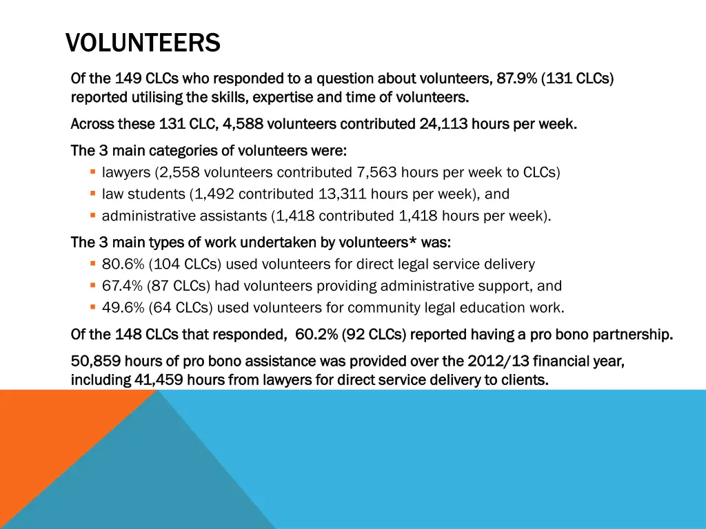 volunteers