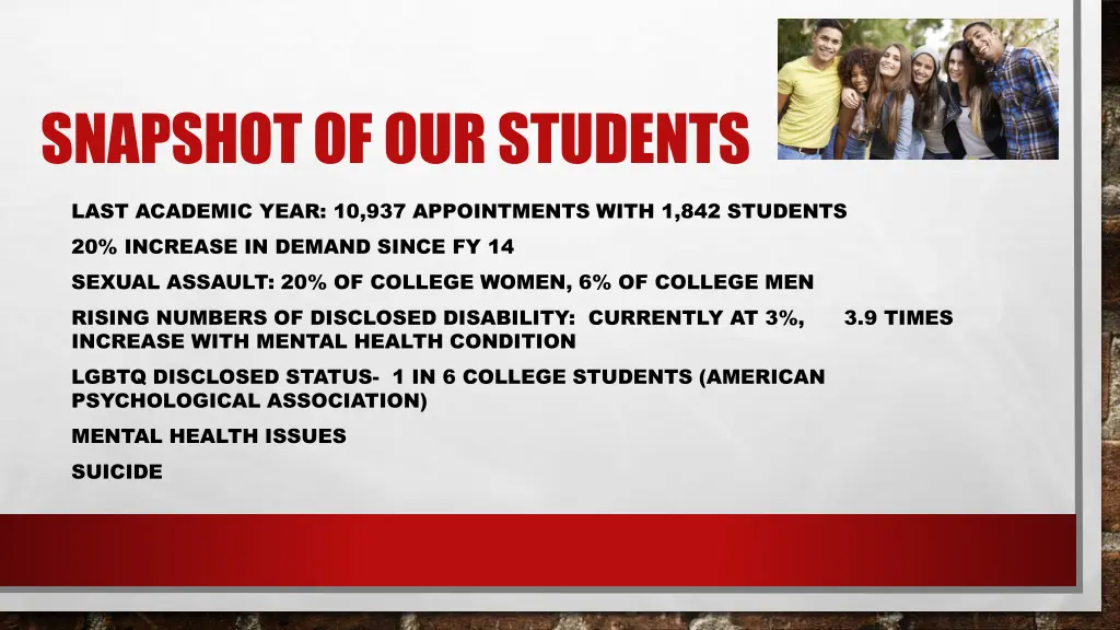 snapshot of our students