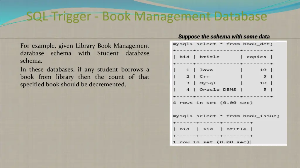 sql trigger book management database