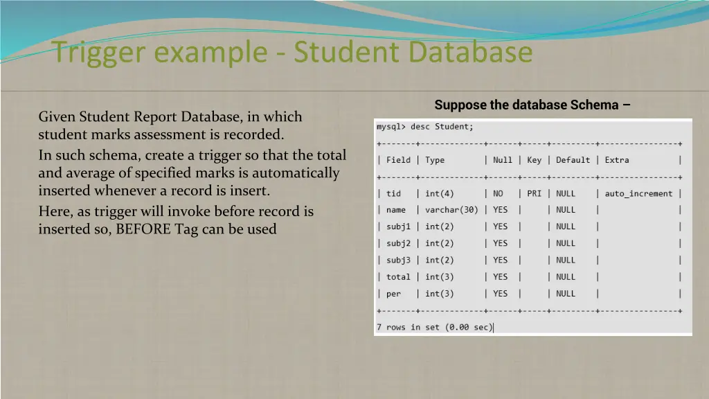 trigger example student database