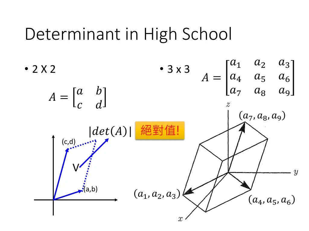 determinant in high school