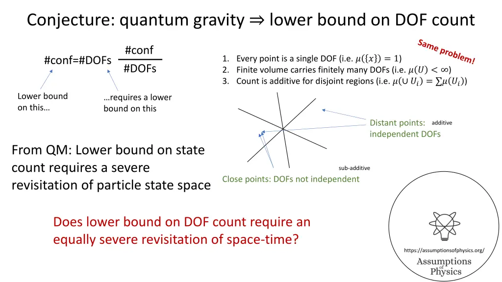 conjecture quantum gravity lower bound