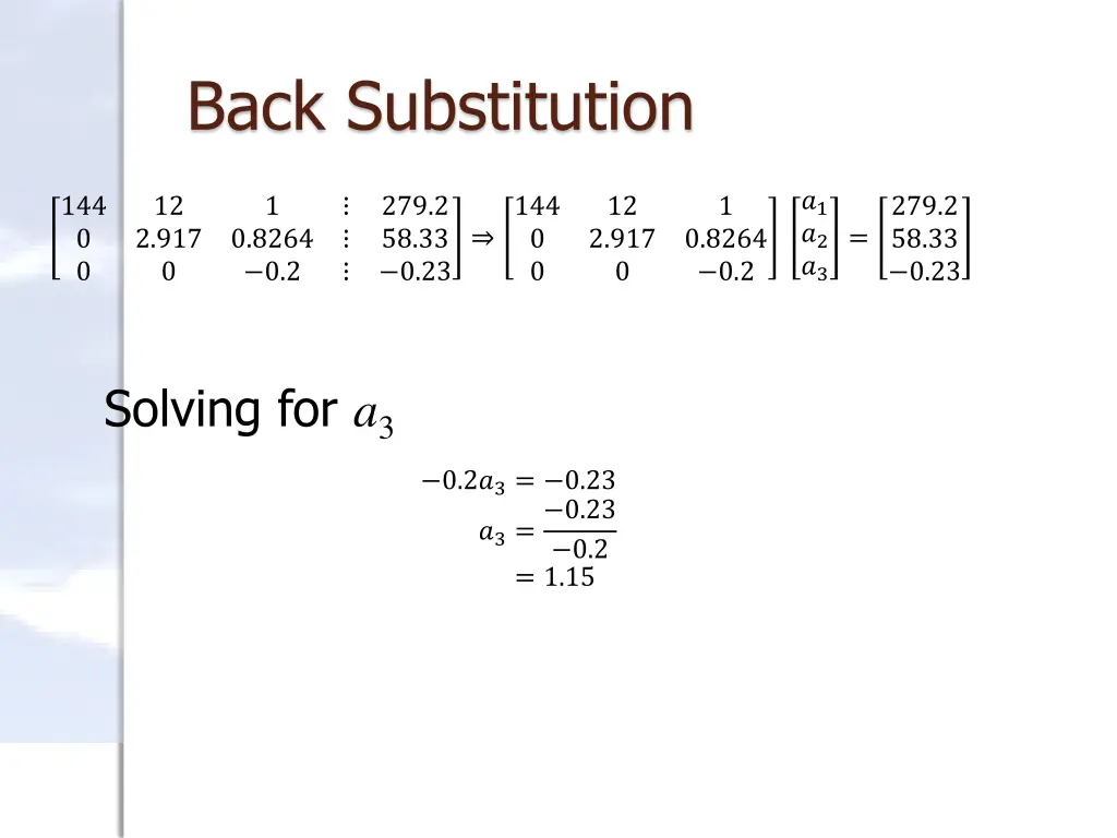 back substitution 2