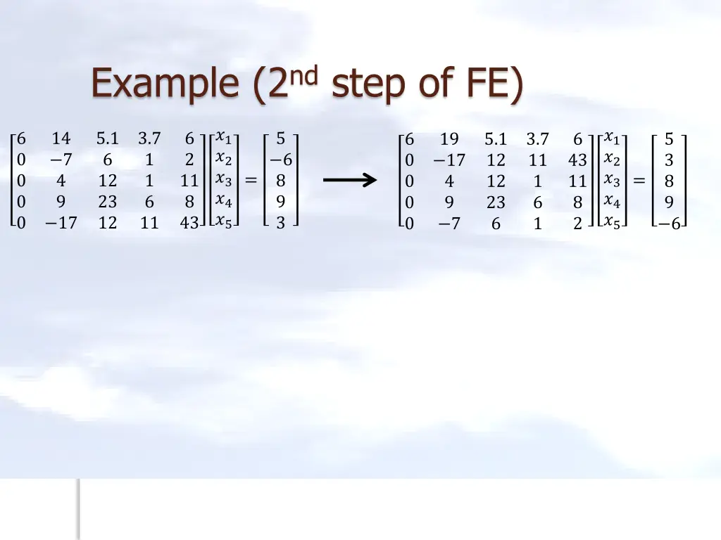 example 2 nd step of fe 1