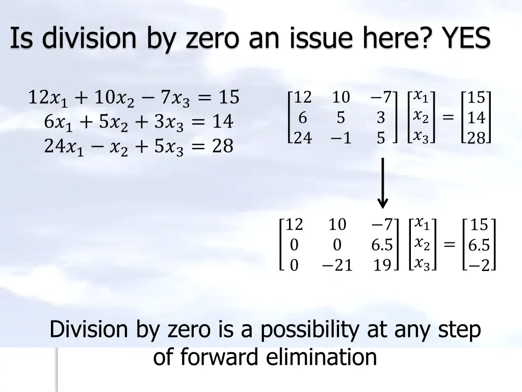 is division by zero an issue here yes