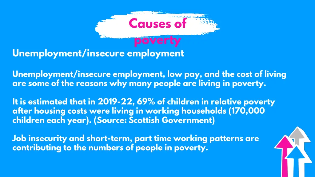 causes of poverty 1