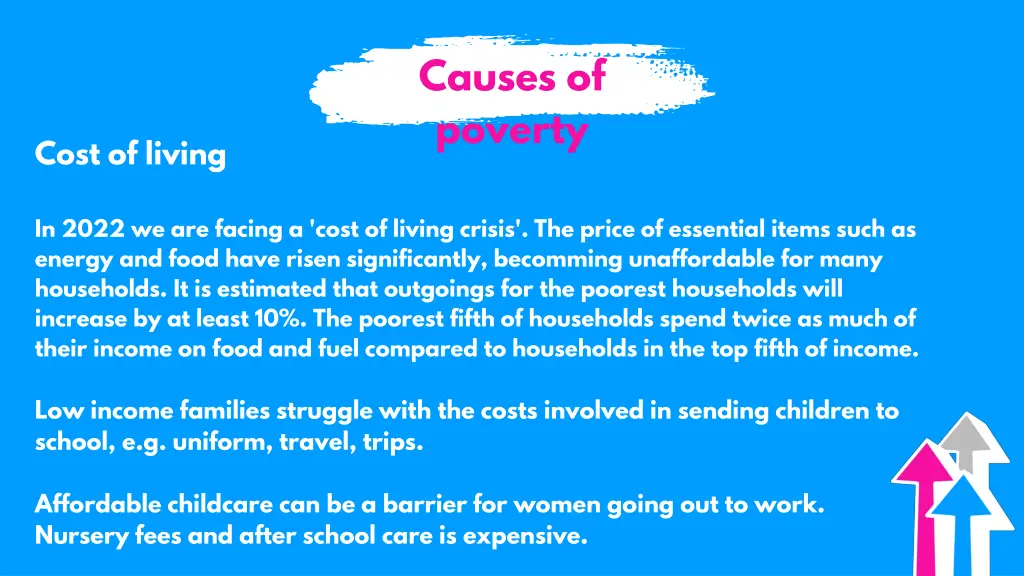 causes of poverty 3
