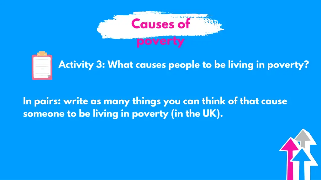 causes of poverty