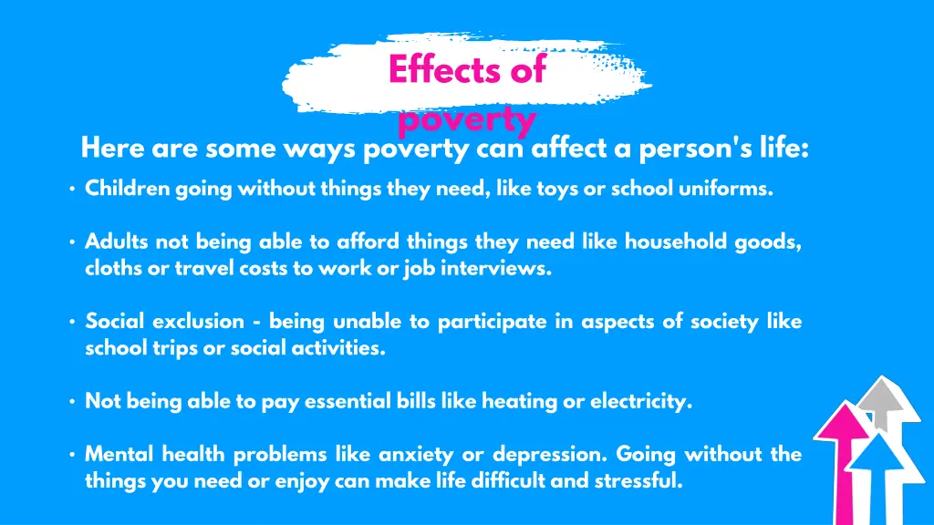 effects of poverty 1