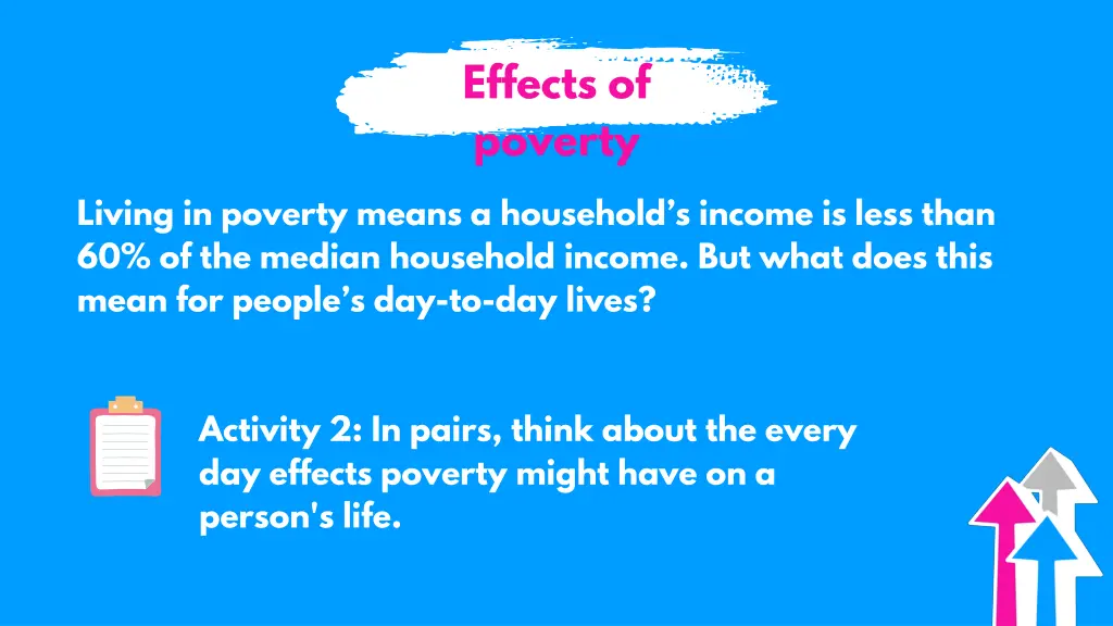 effects of poverty