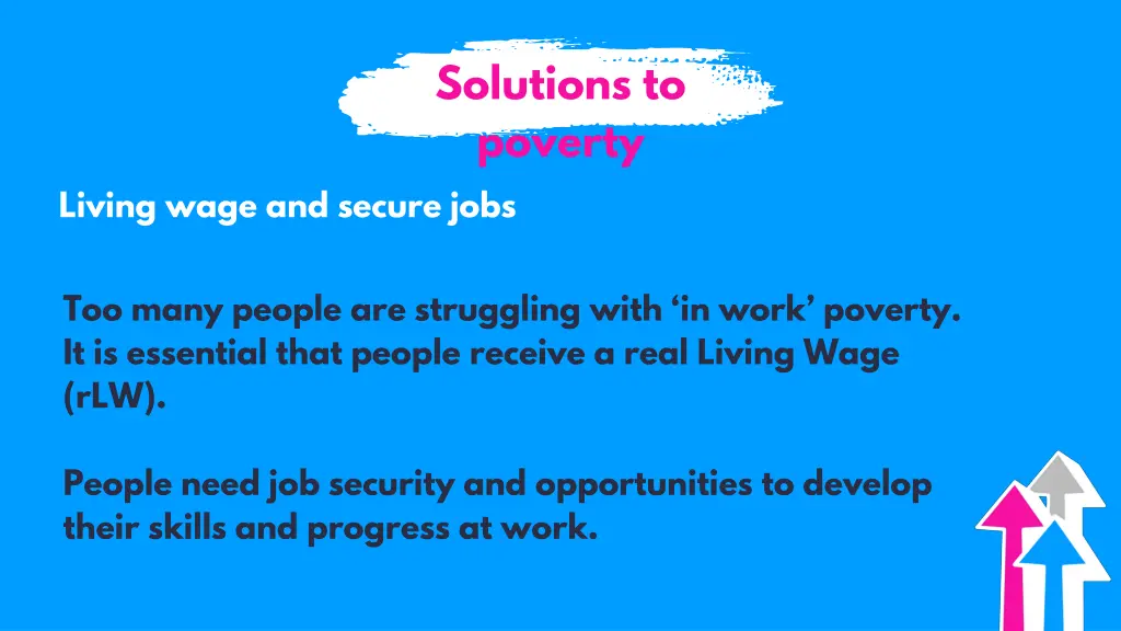 solutions to poverty 1