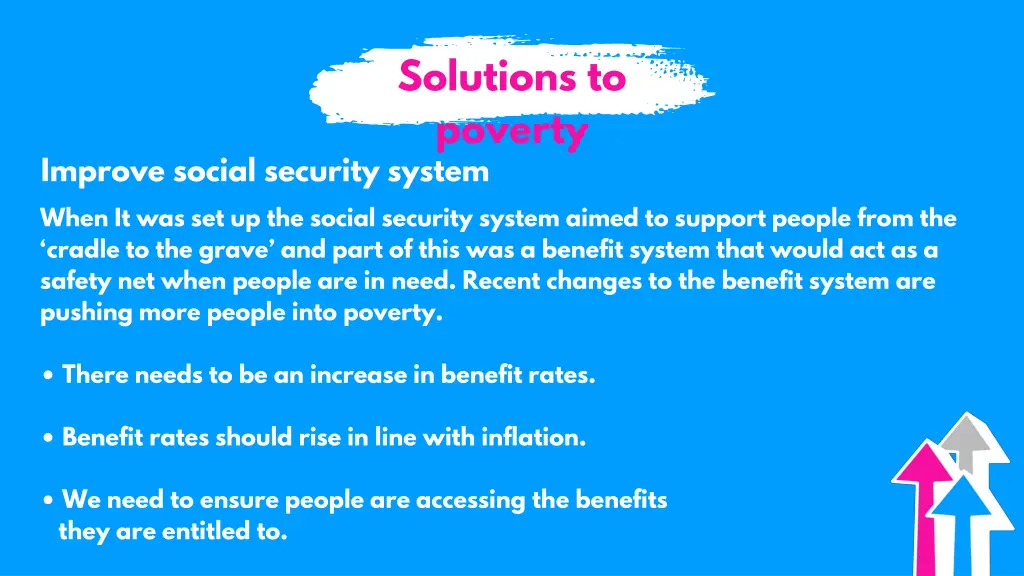 solutions to poverty 2