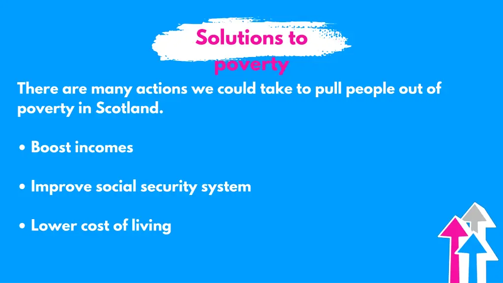 solutions to poverty