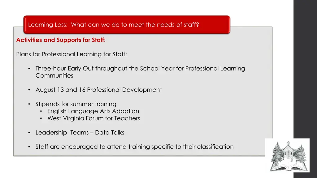 learning loss what can we do to meet the needs 4
