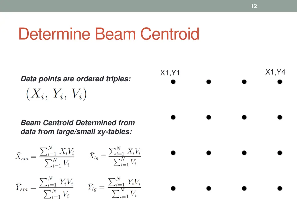 slide12