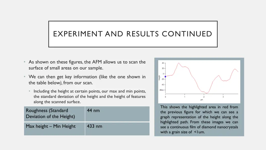 experiment and results continued